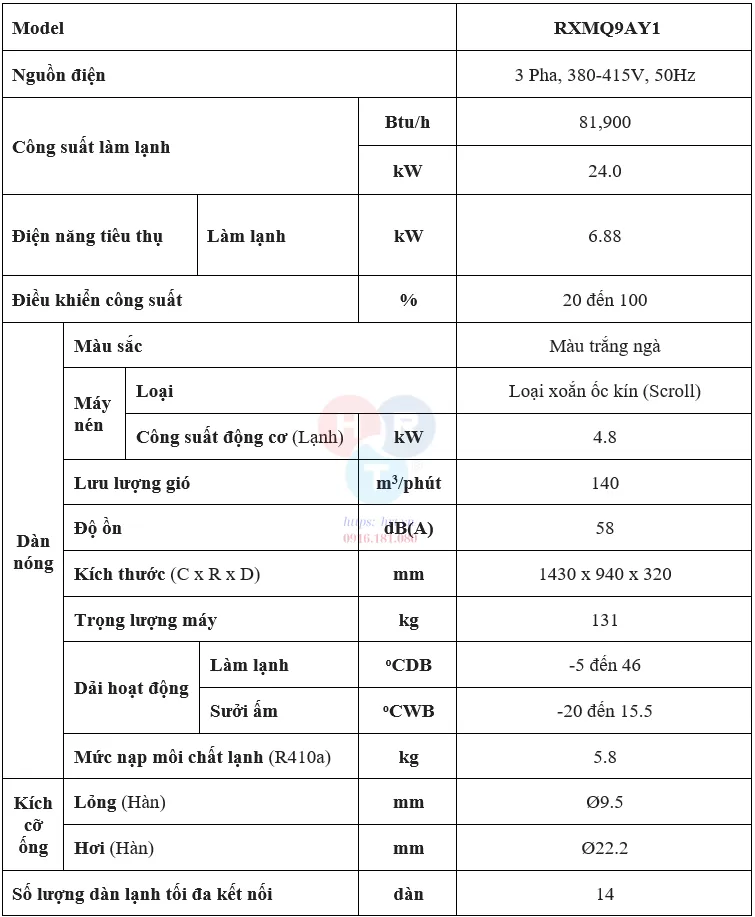 RXMQ9AY1 - Th&ocirc;ng số Kỹ Thuật